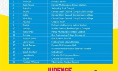 #ADVT 37 व्या राष्ट्रीय क्रीडा स्पर्धेच्या 1 नोव्हेंबर 2023 चे वेळापत्रक